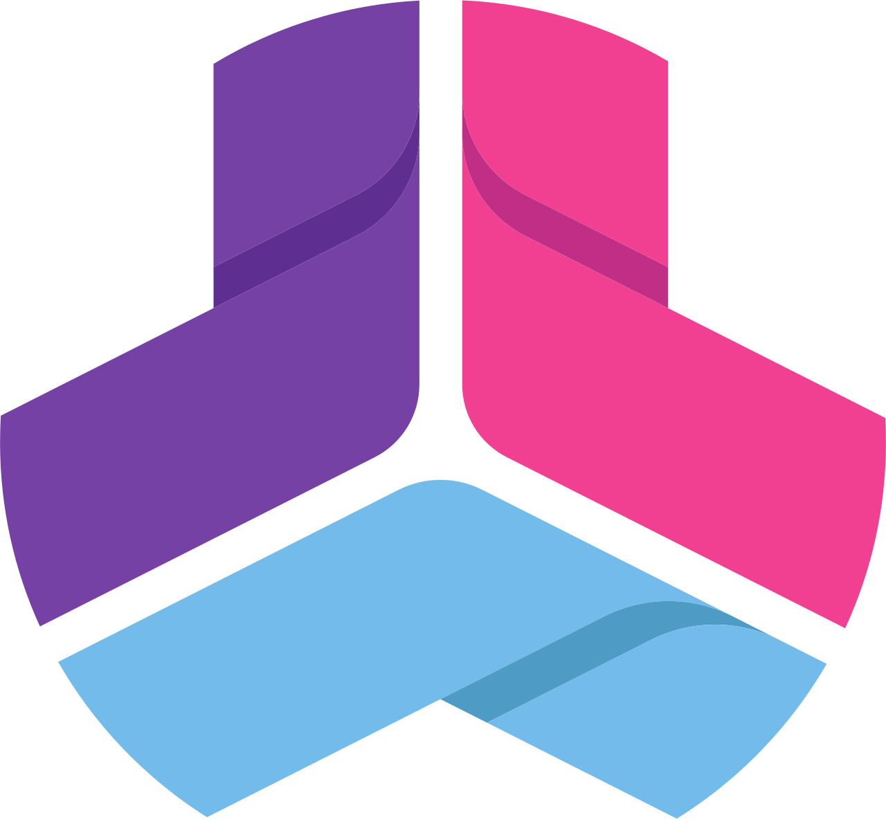 WIXTrac Partner Program